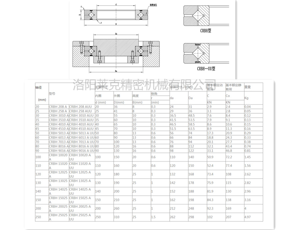 CRBH3_正本(1).png
