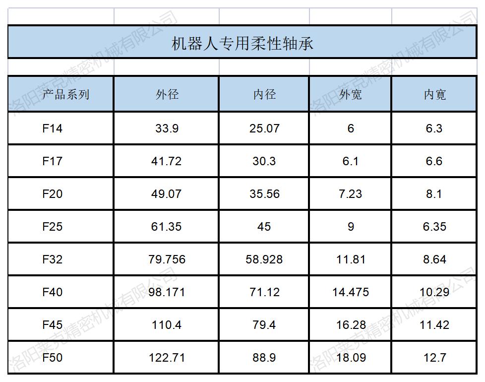 飞宇柔性17c一起草.jpg